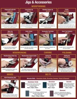 Robert Sorby ProEdge Sharpening System | Poolewood -Home Tools Store Image 20 02 2024 at 16.56 3